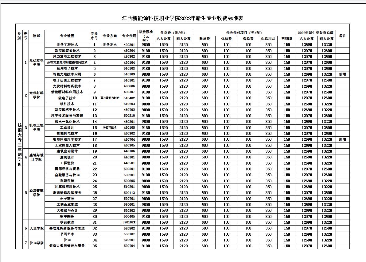 微信截图_20220513154350.jpg